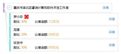 重慶市渝北區(qū)睿諦計算機軟件開發(fā)工作室 引領(lǐng)創(chuàng)新軟件開發(fā)服務(wù)
